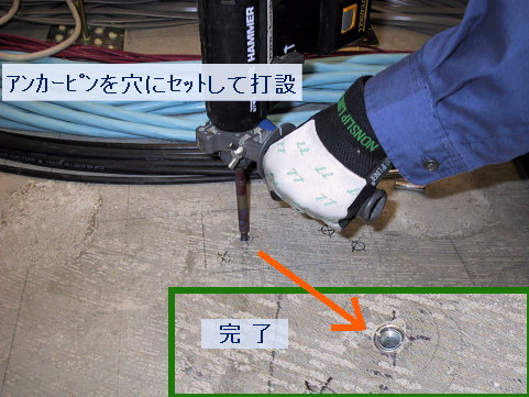 LAN�H��,�d�C�H��,�ʐM�H��,19�C���`���b�N�ݒu��ϐk�H��