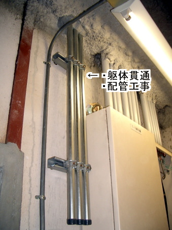 LAN�H��,�d�C�H��,�ʐM�H��,19�C���`���b�N�ݒu��ϐk�H��